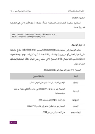 Ubuntu server-guide-arabic-v1.2.1