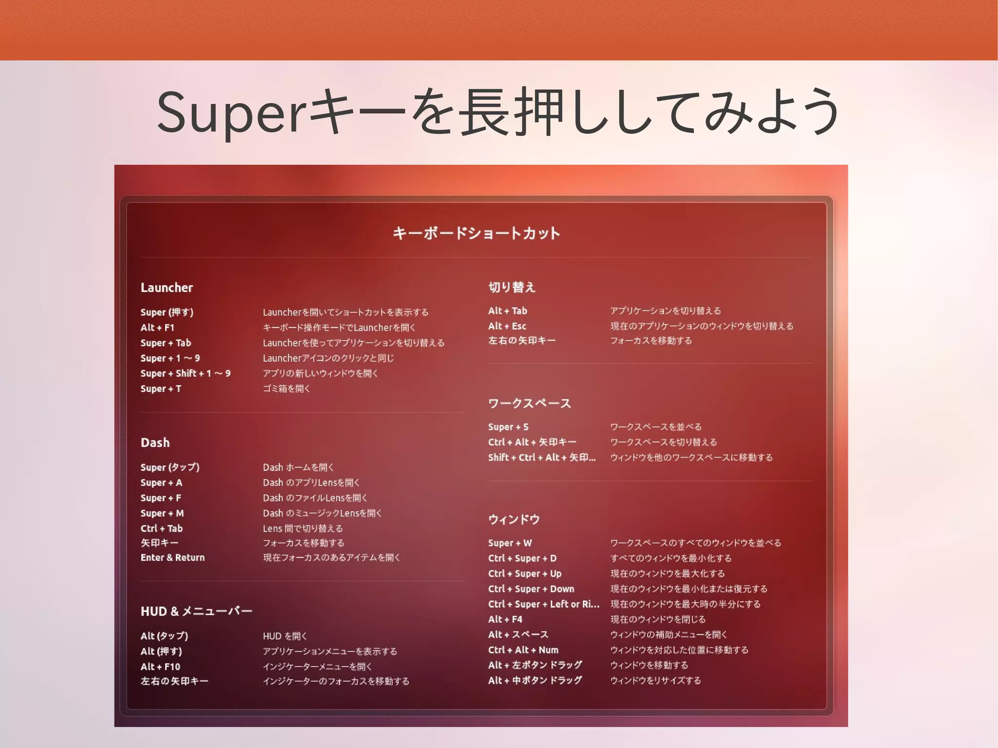 Superキーを長押ししてみよう
 