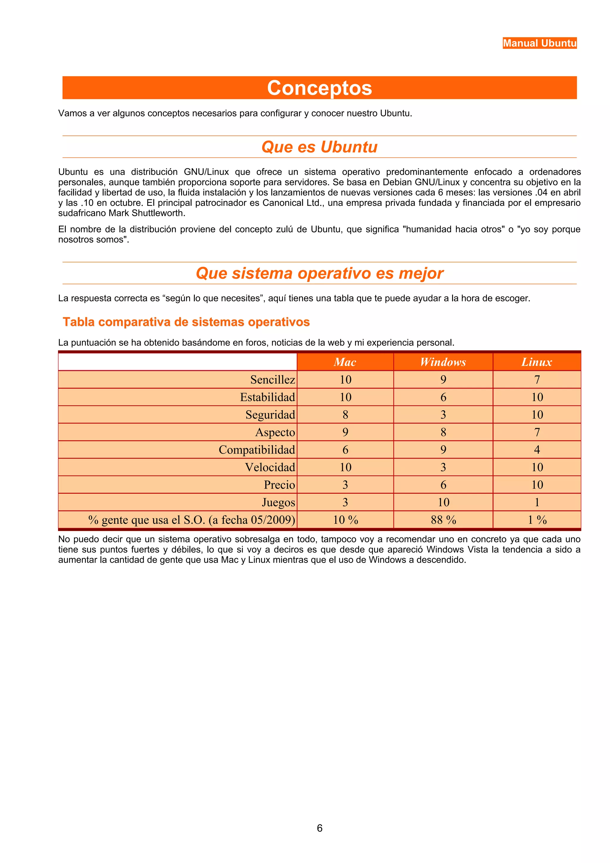 Manual Ubuntu 
Conceptos 
Vamos a ver algunos conceptos necesarios para configurar y conocer nuestro Ubuntu. 
Que es Ubuntu 
Ubuntu es una distribución GNU/Linux que ofrece un sistema operativo predominantemente enfocado a ordenadores 
personales, aunque también proporciona soporte para servidores. Se basa en Debian GNU/Linux y concentra su objetivo en la 
facilidad y libertad de uso, la fluida instalación y los lanzamientos de nuevas versiones cada 6 meses: las versiones .04 en abril 
y las .10 en octubre. El principal patrocinador es Canonical Ltd., una empresa privada fundada y financiada por el empresario 
sudafricano Mark Shuttleworth. 
El nombre de la distribución proviene del concepto zulú de Ubuntu, que significa "humanidad hacia otros" o "yo soy porque 
nosotros somos". 
Que sistema operativo es mejor 
La respuesta correcta es “según lo que necesites”, aquí tienes una tabla que te puede ayudar a la hora de escoger. 
Tabla comparativa de ssiisstteemmaass ooppeerraattiivvooss 
La puntuación se ha obtenido basándome en foros, noticias de la web y mi experiencia personal. 
Mac Windows Linux 
Sencillez 10 9 7 
Estabilidad 10 6 10 
Seguridad 8 3 10 
Aspecto 9 8 7 
Compatibilidad 6 9 4 
Velocidad 10 3 10 
Precio 3 6 10 
Juegos 3 10 1 
% gente que usa el S.O. (a fecha 05/2009) 10 % 88 % 1 % 
No puedo decir que un sistema operativo sobresalga en todo, tampoco voy a recomendar uno en concreto ya que cada uno 
tiene sus puntos fuertes y débiles, lo que si voy a deciros es que desde que apareció Windows Vista la tendencia a sido a 
aumentar la cantidad de gente que usa Mac y Linux mientras que el uso de Windows a descendido. 
6 
 