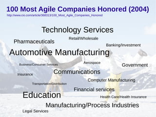 100 Most Agile Companies Honored (2004) 
http://www.cio.com/article/368313/100_Most_Agile_Companies_Honored 
Technology Services 
Pharmaceuticals Retail/Wholesale 
Automotive Manufacturing 
Aerospace 
Banking/Investment 
Business/Consumer Services 
Communications 
Computer Manufacturing 
Transportation/Distribution 
Education 
Financial services 
Government 
Health Care/Health Insurance 
Insurance 
Manufacturing/Process Industries 
Legal Services 
 