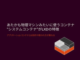 あたかも物理マシンみたいに使うコンテナ
“ ”システムコンテナ がLXDの特徴
アプリケーションコンテナとは目的や使われ方が異なる
 