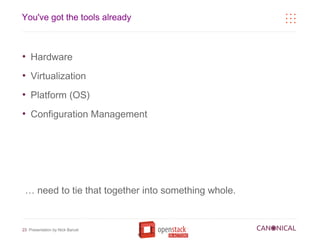 You've got the tools already



●
    Hardware
●
    Virtualization
●
    Platform (OS)
●
    Configuration Management




 … need to tie that together into something whole.


23 Presentation by Nick Barcet
 