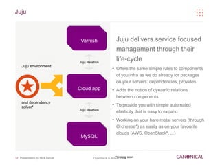 Juju



                                    Varnish                   Juju delivers service focused
                                                              management through their
                                   Juju Relation
                                                              life-cycle
    Juju environment                                      ●
                                                              Offers the same simple rules to components
                                                              of you infra as we do already for packages
                                                              on your servers: dependencies, provides
                                 Cloud app
                                  Cloud app
                                   Cloud app              ●
                                                              Adds the notion of dynamic relations
                                                              between components
    and dependency
    solver*
                                                          ●
                                                              To provide you with simple automated
                                   Juju Relation
                                                              elasticity that is easy to expand
                                                          ●
                                                              Working on your bare metal servers (through
                                                              Orchestra*) as easily as on your favourite
                                                              clouds (AWS, OpenStack*, ...)
                                    MySQL



37 Presentation by Nick Barcet              OpenStack in Action, Paris soon
                                                             *coming
 