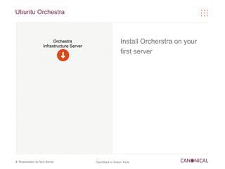 Ubuntu Orchestra



                           Orchestra                            Install Orcherstra on your
                     Infrastructure Server
                                                                first server




8 Presentation by Nick Barcet                OpenStack in Action, Paris
 