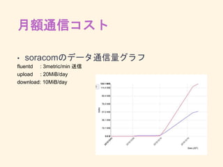 月額通信コスト
• soracomのデータ通信量グラフ
fluentd : 3metric/min 送信
upload : 20MiB/day
download: 10MiB/day
 