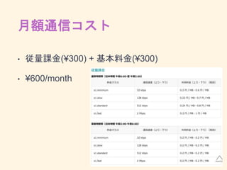 月額通信コスト
• 従量課金(¥300) + 基本料金(¥300)
• ¥600/month
 