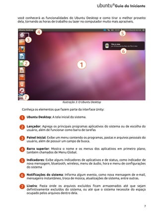 você conhecerá as funcionalidades do Ubuntu Desktop e como tirar o melhor proveito
dela, tornando as horas de trabalho ou lazer no computador muito mais aprazíveis.

Ilustração 3: O Ubuntu Desktop

Conheça os elementos que fazem parte da interface Unity:
Ubuntu Desktop: A tela inicial do sistema.
Lançador: Agrega os principais programas aplicativos do sistema ou de escolha do
usuário, além de funcionar como barra de tarefas
Painel Inicial: Exibe um menu contendo os programas, pastas e arquivos pessoais do
usuário, além de possuir um campo de busca.
Barra superior: Mostra o nome e os menus dos aplicativos em primeiro plano,
também chamados de Menu Global.
Indicadores: Exibe alguns indicadores de aplicativos e de status, como indicador de
nova mensagem, bluetooth, wireless, menu de áudio, hora e menu de configurações
do sistema
Notificações do sistema: Informa algum evento, como nova mensagem de e-mail,
mensageiro instantâneo, troca de música, atualizações de sistema, entre outras.
Lixeira: Pasta onde os arquivos excluídos ficam armazenados até que sejam
definitivamente excluídos do sistema, ou até que o sistema necessite do espaço
ocupado pelos arquivos dentro dela.

7

 