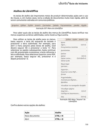 Atalhos do LibreOffice
As teclas de atalho são importantes meios de produzir determinadas ações sem o uso
do mouse, e, em muitos casos, torna a edição de documentos muito mais rápida, além de
serem comumente cobradas em concursos públicos.

Ilustração 207: Menu do LibreOffice

Para saber quais são as teclas de atalho dos menus do LibreOffice, basta verificar nos
menus suspensos as letras sublinhadas, como mostra a figura acima.
Para utilizar as teclas de atalho para os menus,
basta segurar a tecla Alt esquerda do teclado e
pressionar a letra sublinhada. Por exemplo, para
abrir o menu Arquivo pelas teclas de atalho, você
deverá segurar Alt e pressionar a tecla “a”. Para
selecionar as opções subsequentes, basta continuar
com Alt pressionado e pressionar a tecla referente à
letra sublinhada. Para selecionar Exportar como PDF,
por exemplo, basta segurar Alt, pressionar A e
depois pressionar D.

Ilustração 208: Menu "Arquivo" do
LibreOffice

Confira abaixo outras opções de atalhos:

Ação

Atalho

Novo documento

CTRL + N

Abrir

CTRL + O
150

 