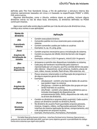 definido pelo The Free Standards Group, a fim de padronizar a estrutura interna dos
sistemas operacionais baseados em Linux e é baseado na especificação POSIX 4 e UNIX,
FHS, entre outros.
Algumas distribuições, como o Ubuntu, embora sigam os padrões, incluem alguns
diretórios extras na raiz do disco local, entretanto, os diretórios definidos na POSIX
continuam intactos.
Agora que você sabe existe alguns padrões por trás da estrutura de diretórios Linux,
conheça seus nomes e suas aplicações:

Nome do
diretório
/bin
Executáveis
binários
/boot
Arquivos de
inicialização do
sistema

Aplicação
•
•
•
•
•
•
•

Contém executáveis binários
Comandos padrão no Linux essenciais para a execução do
sistema.
Contém comandos usados por todos os usuários
Exemplos: ls, cp, rm, ping, grep.
Contém arquivos necessários para a inicialização do sistema;
Contém os arquivos do GRUB, Initrd do Kernel e de imagem
vmlinux;
Exemplos: vmlinux-3.0.0-14-generic, initrd-3.0.0-14-generic

•
•

Armazena o caminho dos dispositivos instalados no sistema;
Cada peça de hardware reconhecido pelo sistema é
representada por um arquivo, que fica contida dentro da pasta
/dev (device – dispositivo), como câmeras, modems, placas de
som, vídeo, mouse, teclado, flash drives, HDs externos, etc.

•

/dev

Possui arquivos relacionados à configuração de programas e
de alguns aspectos gerais do sistema;
Exemplos:
• /etc/passwd – contém uma base de dados de usuários
que podem logar no sistema;
• /etc/group – contém as definições dos grupos em que
serão inseridos os usuários;
• /etc/fstab – contém uma tabela de parâmetros para a
inclusão (montagem) de dispositivos de
armazenamento (HDs, DVDs, dispositivos de rede, etc)
na árvore de diretórios.

Arquivos de
dispositivos

•
/etc
Arquivos de
configuração

•
/home

•

Diretórios
pessoais
•

Contém os diretórios e arquivos do(s) usuário(s). Cada usuário
possui um diretório contido no diretório /home;
No diretório do usuário ficam guardados arquivos pessoais,
músicas, imagens, vídeos, configurações pessoais feitas na
interface do sistema (aplicação de temas, comportamento, etc)
e de programas em arquivos ocultos;
Exemplo: /home/carlos, /home/lana, /home/joão

4
Portable Operating System Interface – Interface Portável entre Sistemas Operacionais –
conjunto de normas definidas pelo IEEE, que tem como objetivo garantir a portabilidade do códigofonte entre sistemas que sigam este padrão.
166

 