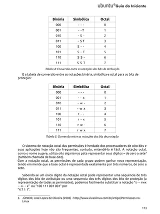 Binária

Simbólica

Octal

000

- - -

0

001

- -T

1

010

- S -

2

011

- ST

3

100

S - -

4

101

S - T

5

110

S S -

6

111

S S T

7

Tabela 4: Conversão entre as notações dos bits de atribuição

E a tabela de conversão entre as notações binária, simbólica e octal para os bits de
proteção:

Binária

Simbólica

Octal

000

- - -

0

001

- - x

1

010

- w -

2

011

- w x

3

100

r - -

4

101

r - x

5

110

r w -

6

111

r w x

7

Tabela 5: Conversão entre as notações dos bits de proteção

O sistema de notação octal das permissões é herdado dos processadores de oito bits e
suas aplicações hoje não são frequentes, contudo, entendê-lo é fácil. A notação octal,
como o nome sugere, utiliza oito algarismos pata representar seus dígitos – de zero a sete 6
(também chamada de base oito).
Com a notação octal, as permissões de cada grupo podem ganhar nova representação,
tendo em mente que a base octal é representada exatamente por três números, de zero a
sete.
Sabendo-se um único dígito da notação octal pode representar uma sequência de três
dígitos dos bits de atribuição ou uma sequencia dos três dígitos dos bits de proteção (a
representação de todas as permissões), podemos facilmente substituir a notação “s - - rwx
- - x - - x” ou “100 111 001 001” por
“4 7 1 1”.
6

JÚNIOR, José Lopes de Oliveira (2006) - http://www.vivaolinux.com.br/artigo/Permissoes-noLinux
173

 