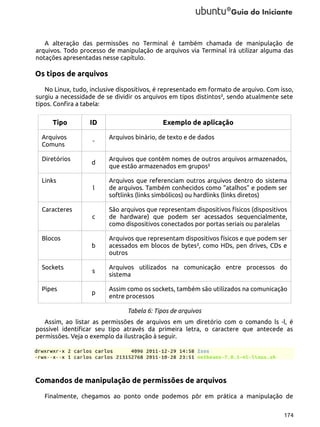 A alteração das permissões no Terminal é também chamada de manipulação de
arquivos. Todo processo de manipulação de arquivos via Terminal irá utilizar alguma das
notações apresentadas nesse capítulo.

Os tipos de arquivos
No Linux, tudo, inclusive dispositivos, é representado em formato de arquivo. Com isso,
surgiu a necessidade de se dividir os arquivos em tipos distintos², sendo atualmente sete
tipos. Confira a tabela:

Tipo
Arquivos
Comuns
Diretórios

ID
-

Exemplo de aplicação
Arquivos binário, de texto e de dados

d

Arquivos que contém nomes de outros arquivos armazenados,
que estão armazenados em grupos²

l

Arquivos que referenciam outros arquivos dentro do sistema
de arquivos. Também conhecidos como “atalhos” e podem ser
softlinks (links simbólicos) ou hardlinks (links diretos)

c

São arquivos que representam dispositivos físicos (dispositivos
de hardware) que podem ser acessados sequencialmente,
como dispositivos conectados por portas seriais ou paralelas

b

Arquivos que representam dispositivos físicos e que podem ser
acessados em blocos de bytes², como HDs, pen drives, CDs e
outros

s

Arquivos utilizados na comunicação entre processos do
sistema

p

Assim como os sockets, também são utilizados na comunicação
entre processos

Links

Caracteres

Blocos

Sockets
Pipes

Tabela 6: Tipos de arquivos
Assim, ao listar as permissões de arquivos em um diretório com o comando ls -l, é
possível identificar seu tipo através da primeira letra, o caractere que antecede as
permissões. Veja o exemplo da ilustração à seguir.

Comandos de manipulação de permissões de arquivos
Finalmente, chegamos ao ponto onde podemos pôr em prática a manipulação de
174

 