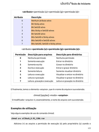<atributo><permissão (u)><permissão (g)><permissão (o)>
Atributo

Descrição

0

Nenhum atributo ativo

1

Bit Sticky ativo

2

Bit SetGID ativo

3

Bits Sticky e SetGID ativos

4

Bit SetUID ativo

5

Bits SetUID e Sticky ativos

6

Bits SetUID e SetGID ativos

7

Bits SetUID, SetGID e Sticky ativos

<atributo><permissão (u)><permissão (g)><permissão (o)>
Permissão

Descrição para arquivos

Descrição para diretórios

0

Nenhuma permissão

Nenhuma permissão

1

Somente execução

Entrar no diretório

2

Somente escrita

Gravar no diretório

3

Escrita e execução

Entrar e gravar diretório

4

Somente leitura

Somente visualizar diretório

5

Leitura e execução

Visualizar e entrar no diretório

6

Leitura e gravação

Visualizar e gravar no diretório

7

Leitura, gravação e execução

Leitura e gravação no diretório

E finalmente, temos o elemento <arquivo>, que é o nome do arquivo e sua extensão.

chmod [opções] <modo> <arquivo>
O modificador <arquivo> é, essencialmente, o nome do arquivo com sua extensão.

Exemplos de utilização
Veja alguns exemplos de uso do comando chmod:

chmod u+x oilRush_0.95_i386.run
Adiciona (+) ao arquivo a permissão de execução (x) pelo proprietário (u) usando o
177

 