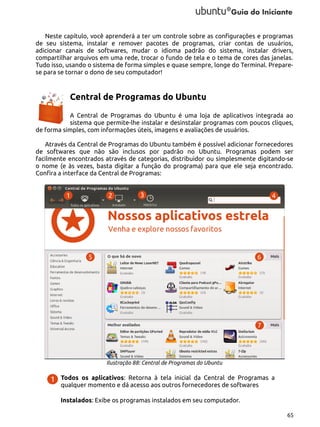 Neste capítulo, você aprenderá a ter um controle sobre as configurações e programas
de seu sistema, instalar e remover pacotes de programas, criar contas de usuários,
adicionar canais de softwares, mudar o idioma padrão do sistema, instalar drivers,
compartilhar arquivos em uma rede, trocar o fundo de tela e o tema de cores das janelas.
Tudo isso, usando o sistema de forma simples e quase sempre, longe do Terminal. Preparese para se tornar o dono de seu computador!

Central de Programas do Ubuntu
A Central de Programas do Ubuntu é uma loja de aplicativos integrada ao
sistema que permite-lhe instalar e desinstalar programas com poucos cliques,
de forma simples, com informações úteis, imagens e avaliações de usuários.
Através da Central de Programas do Ubuntu também é possível adicionar fornecedores
de softwares que não são inclusos por padrão no Ubuntu. Programas podem ser
facilmente encontrados através de categorias, distribuidor ou simplesmente digitando-se
o nome (e às vezes, basta digitar a função do programa) para que ele seja encontrado.
Confira a interface da Central de Programas:

Ilustração 88: Central de Programas do Ubuntu

Todos os aplicativos: Retorna à tela inicial da Central de Programas a
qualquer momento e dá acesso aos outros fornecedores de softwares
Instalados: Exibe os programas instalados em seu computador.
65

 