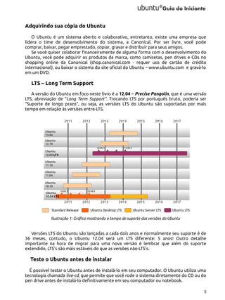 Adquirindo sua cópia do Ubuntu
O Ubuntu é um sistema aberto e colaborativo, entretanto, existe uma empresa que
lidera o time de desenvolvimento do sistema, a Canonical. Por ser livre, você pode
comprar, baixar, pegar emprestado, copiar, gravar e distribuir para seus amigos.
Se você quiser colaborar financeiramente de alguma forma com o desenvolvimento do
Ubuntu, você pode adquirir os produtos da marca, como camisetas, pen drives e CDs no
shopping online da Canonical (shop.canonical.com - requer uso de cartão de crédito
internacional), ou baixar o sistema do site oficial do Ubuntu – www.ubuntu.com e gravá-lo
em um DVD.

LTS – Long Term Support
A versão do Ubuntu em foco neste livro é a 12.04 – Precise Pangolin, que é uma versão
LTS, abreviação de “Long Term Support”. Trocando LTS por português bruto, poderia ser
“Suporte de longo prazo”, ou seja, as versões LTS do Ubuntu são suportadas por mais
tempo em relação às versões entre-LTS.

Ilustração 1: Gráfico mostrando o tempo de suporte das versões do Ubuntu

Versões LTS do Ubuntu são lançadas a cada dois anos e normalmente seu suporte é de
36 meses, contudo, o Ubuntu 12.04 será um LTS diferente: 5 anos! Outro detalhe
importante na hora de migrar para uma nova versão é lembrar que além do suporte
extendido, LTS's são mais estáveis do que as versões não-LTS's.

Teste o Ubuntu antes de instalar
É possível testar o Ubuntu antes de instalá-lo em seu computador. O Ubuntu utiliza uma
tecnologia chamada live-cd, que permite que você rode o sistema diretamente do CD ou do
pen drive antes de instalá-lo definitivamente em seu computador ou notebook.
5

 