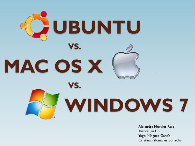 Ubuntu Mac y Windows 7