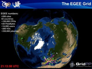 8e-ScienceVirtual Organisationse-InfrastructureApplicationsDataInstrumentsKampala - Uganda, Grid User Tutorial, 11.11.2009