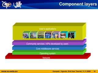 2 sites provide core services (information index, workload management, medatada, file catalogue)