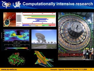 3Computationally intensive researchKampala - Uganda, Grid User Tutorial, 11.11.2009