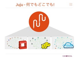 Juju - 何でもどこでも!	
 