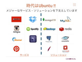 メジャーなサービス・ソリューションを下支えしています	
時代はUbuntu !!	
サービス	
 ソリューション	
 