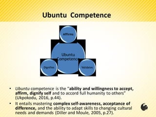 Ubuntu Pedagogy | PDF