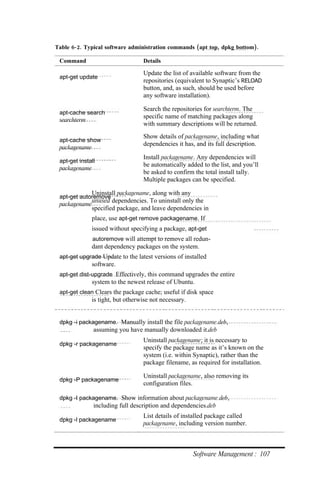 Table 6‐ 2. Typical software administration commands (apt top, dpkg bottom).

 Command                          Details

                                  Update the list of available software from the
 apt‐get update
                                  repositories (equivalent to Synaptic’s RELOAD
                                  button, and, as such, should be used before
                                  any software installation).

                                  Search the repositories for searchterm. The
 apt‐cache search
                                  specific name of matching packages along
 searchterm
                                  with summary descriptions will be returned.
                                  Show details of packagename, including what
 apt‐cache show
                                  dependencies it has, and its full description.
 packagename
                                  Install packagename. Any dependencies will
 apt‐get install
                                  be automatically added to the list, and you’ll
 packagename
                                  be asked to confirm the total install tally.
                                  Multiple packages can be specified.

             Uninstall packagename, along with any
 apt‐get autoremove
             unused dependencies. To uninstall only the
 packagename
              specified package, and leave dependencies in
              place, use apt‐get remove packagename. If
              issued without specifying a package, apt‐get
               autoremove will attempt to remove all redun-
              dant dependency packages on the system.
 apt‐get upgrade Update to the latest versions of installed
              software.
 apt‐get dist‐upgrade Effectively, this command upgrades the entire
              system to the newest release of Ubuntu.
 apt‐get clean Clears the package cache; useful if disk space
              is tight, but otherwise not necessary.


 dpkg ‐i packagename. Manually install the file packagename.deb,
              assuming you have manually downloaded it.deb
                                  Uninstall packagename; it is necessary to
 dpkg ‐r packagename
                                  specify the package name as it’s known on the
                                  system (i.e. within Synaptic), rather than the
                                  package filename, as required for installation.

                                  Uninstall packagename, also removing its
 dpkg ‐P packagename
                                  configuration files.

 dpkg ‐I packagename. Show information about packagename.deb,
              including full description and dependencies.deb
                                  List details of installed package called
 dpkg ‐l packagename
                                  packagename, including version number.




                                                       Software Management : 107
 