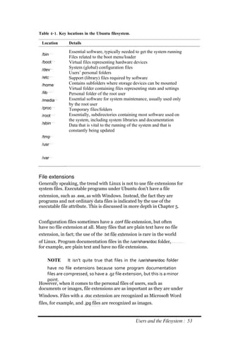 Table 4‐ 1. Key locations in the Ubuntu filesystem.

 Location       Details

                Essential software, typically needed to get the system running
 /bin
                Files related to the boot menu/loader
 /boot          Virtual files representing hardware devices
 /dev
                System (global) configuration files
                Users’ personal folders
 /etc           Support (library) files required by software
 /home          Contains subfolders where storage devices can be mounted
                Virtual folder containing files representing stats and settings
 /lib           Personal folder of the root user
 /media         Essential software for system maintenance, usually used only
                by the root user
 /proc          Temporary files/folders
 /root          Essentially, subdirectories containing most software used on
                the system, including system libraries and documentation
 /sbin          Data that is vital to the running of the system and that is
                constantly being updated
 /tmp
 /usr


 /var



File extensions
Generally speaking, the trend with Linux is not to use file extensions for
system files. Executable programs under Ubuntu don’t have a file
extension, such as .exe, as with Windows. Instead, the fact they are
programs and not ordinary data files is indicated by the use of the
executable file attribute. This is discussed in more depth in Chapter 5.


Configuration files sometimes have a .conf file extension, but often
have no file extension at all. Many files that are plain text have no file
extension, in fact; the use of the .txt file extension is rare in the world
of Linux. Program documentation files in the /usr/share/doc folder,
for example, are plain text and have no file extensions.

        NOTE    It isn’t quite true that files in the /usr/share/doc folder
    have no file extensions because some program documentation
    files are compressed, so have a .gz file extension, but this is a minor
    point.
However, when it comes to the personal files of users, such as
documents or images, file extensions are as important as they are under
Windows. Files with a .doc extension are recognized as Microsoft Word
files, for example, and .jpg files are recognized as images.


                                                      Users and the Filesystem : 53
 
