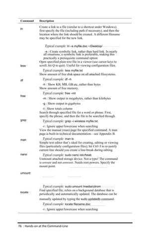 Command      Description

              Create a link to a file (similar to a shortcut under Windows);
 ln
              first specify the file (including path if necessary), and then the
              location where the link should be created. A different filename
              may be specified for the new link.

                  Typical example: ln –s myfile.doc ~/Desktop/
                  ‐s : Create symbolic link, rather than hard link. In nearly
                 all situations, a symbolic link is preferable, making this
                 practically a prerequisite command option
              Open specified plain text file in a viewer (use cursor keys to
 less         scroll; hit Q to quit). Useful for viewing configuration files.
                Typical example: less myfile.txt
              Show amount of free disk space on all attached filesystems.
 df             Typical example: df –h
                ‐h : Show KB, MB, GB etc. rather than bytes
              Show amount of free memory.
                Typical example: free –mt
 free
                ‐m : Show output in megabytes, rather than kilobytes
                ‐g : Show output in gigabytes
                ‐t : Show totals column
              Search through specified file for a word or phrase. First,
              specify the phrase, and then the file to be searched through.
 grep           Typical example: grep –i wireless myfile.txt
                ‐i : Ignore upper/lowercase when searching
              View the manual (man) page for specified command. A man
              page is built-in technical documentation—see Appendix B.
 man             Typical example: man ls
              Simple text editor that’s ideal for creating, editing or viewing
              files (particularly configuration files); hit Ctrl+J to re-justify
              current line should you create a line-break during editing.
 nano            Typical example: sudo nano /etc/fstab
              Unmount attached storage device. Not a typo! The command
              is umount and not unmount. Needs root powers. Specify the
              mount point.

 umount



                Typical example: sudo umount /media/cdrom
              Find specified file; relies on a background database that is
 locate
              periodically and automatically updated. The database can be
              manually updated by typing the sudo updatedb command.
                Typical example: locate filename.doc
                ‐i : Ignore upper/lowercase when searching




76 : Hands‐on at the Command‐Line
 
