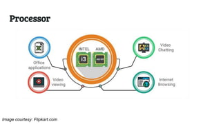Processor
Image courtesy: Flipkart.com