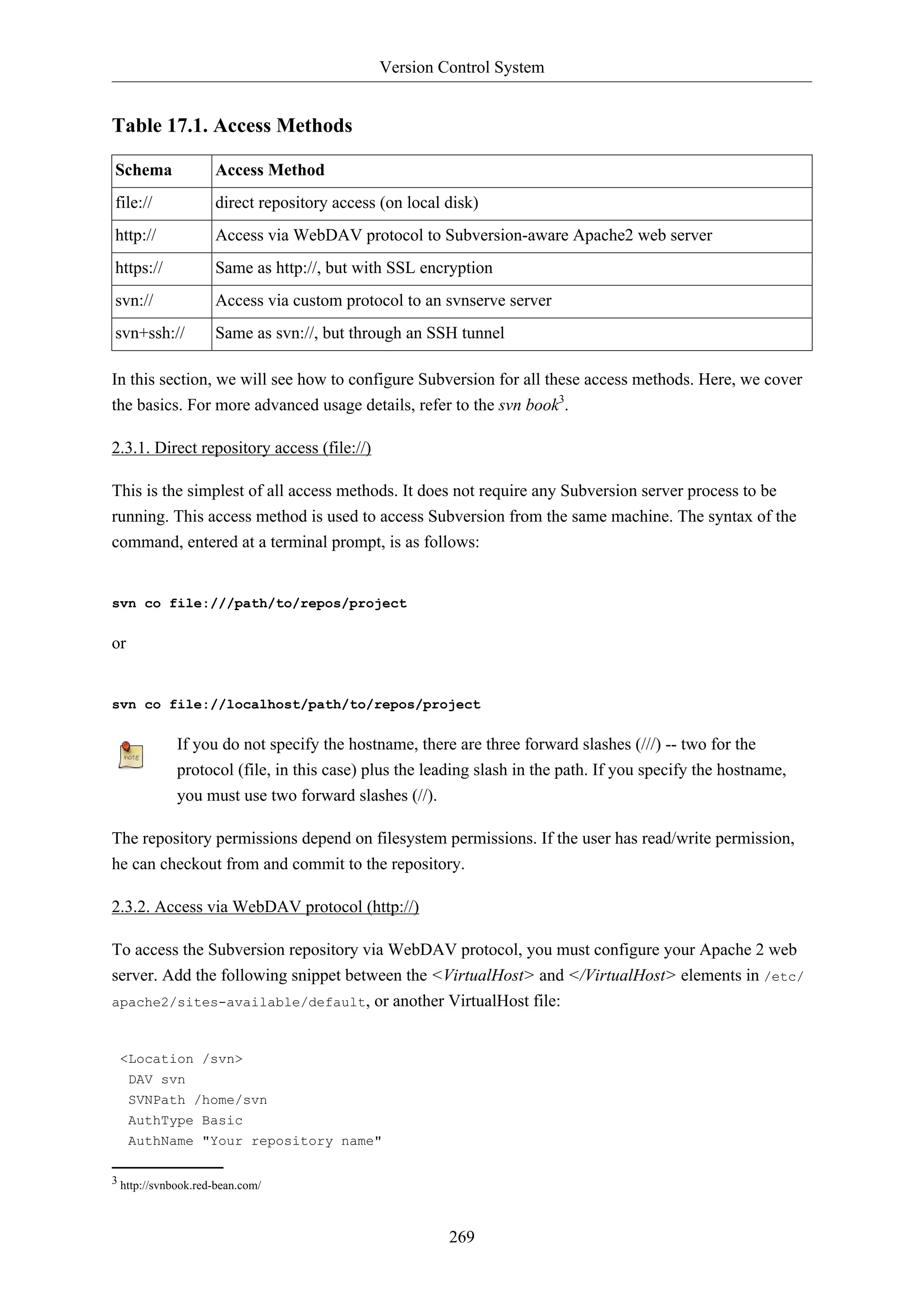 Version Control System
269
Table 17.1. Access Methods
Schema Access Method
file:// direct repository access (on local disk)
http:// Access via WebDAV protocol to Subversion-aware Apache2 web server
https:// Same as http://, but with SSL encryption
svn:// Access via custom protocol to an svnserve server
svn+ssh:// Same as svn://, but through an SSH tunnel
In this section, we will see how to configure Subversion for all these access methods. Here, we cover
the basics. For more advanced usage details, refer to the svn book3
.
2.3.1. Direct repository access (file://)
This is the simplest of all access methods. It does not require any Subversion server process to be
running. This access method is used to access Subversion from the same machine. The syntax of the
command, entered at a terminal prompt, is as follows:
svn co file:///path/to/repos/project
or
svn co file://localhost/path/to/repos/project
If you do not specify the hostname, there are three forward slashes (///) -- two for the
protocol (file, in this case) plus the leading slash in the path. If you specify the hostname,
you must use two forward slashes (//).
The repository permissions depend on filesystem permissions. If the user has read/write permission,
he can checkout from and commit to the repository.
2.3.2. Access via WebDAV protocol (http://)
To access the Subversion repository via WebDAV protocol, you must configure your Apache 2 web
server. Add the following snippet between the <VirtualHost> and </VirtualHost> elements in /etc/
apache2/sites-available/default, or another VirtualHost file:
<Location /svn>
DAV svn
SVNPath /home/svn
AuthType Basic
AuthName "Your repository name"
3 http://svnbook.red-bean.com/
 