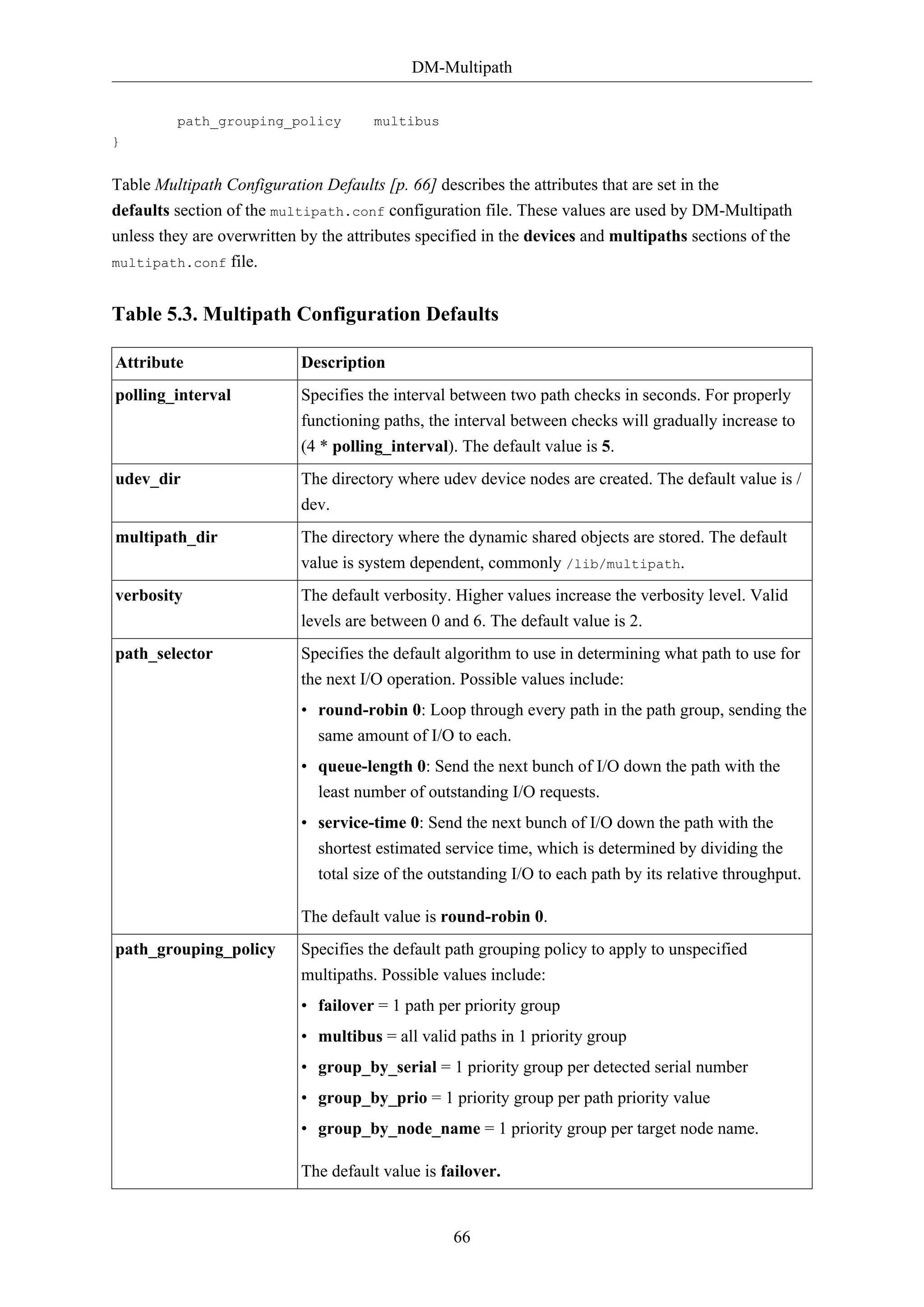 DM-Multipath
66
path_grouping_policy multibus
}
Table Multipath Configuration Defaults [p. 66] describes the attributes that are set in the
defaults section of the multipath.conf configuration file. These values are used by DM-Multipath
unless they are overwritten by the attributes specified in the devices and multipaths sections of the
multipath.conf file.
Table 5.3. Multipath Configuration Defaults
Attribute Description
polling_interval Specifies the interval between two path checks in seconds. For properly
functioning paths, the interval between checks will gradually increase to
(4 * polling_interval). The default value is 5.
udev_dir The directory where udev device nodes are created. The default value is /
dev.
multipath_dir The directory where the dynamic shared objects are stored. The default
value is system dependent, commonly /lib/multipath.
verbosity The default verbosity. Higher values increase the verbosity level. Valid
levels are between 0 and 6. The default value is 2.
path_selector Specifies the default algorithm to use in determining what path to use for
the next I/O operation. Possible values include:
• round-robin 0: Loop through every path in the path group, sending the
same amount of I/O to each.
• queue-length 0: Send the next bunch of I/O down the path with the
least number of outstanding I/O requests.
• service-time 0: Send the next bunch of I/O down the path with the
shortest estimated service time, which is determined by dividing the
total size of the outstanding I/O to each path by its relative throughput.
The default value is round-robin 0.
path_grouping_policy Specifies the default path grouping policy to apply to unspecified
multipaths. Possible values include:
• failover = 1 path per priority group
• multibus = all valid paths in 1 priority group
• group_by_serial = 1 priority group per detected serial number
• group_by_prio = 1 priority group per path priority value
• group_by_node_name = 1 priority group per target node name.
The default value is failover.
 