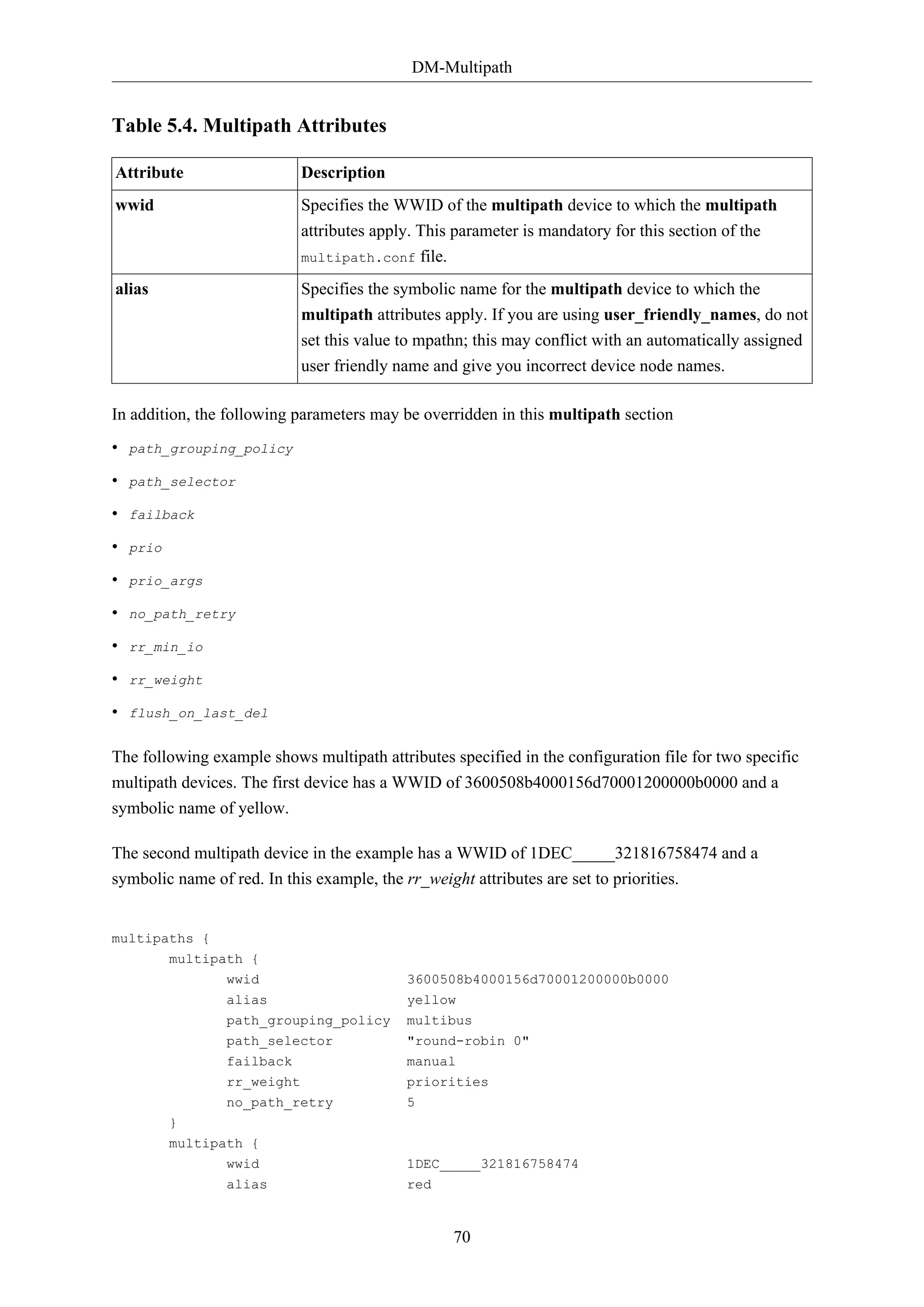 DM-Multipath

Table 5.4. Multipath Attributes
Attribute

Description

wwid

Specifies the WWID of the multipath device to which the multipath
attributes apply. This parameter is mandatory for this section of the
multipath.conf file.

alias

Specifies the symbolic name for the multipath device to which the
multipath attributes apply. If you are using user_friendly_names, do not
set this value to mpathn; this may conflict with an automatically assigned
user friendly name and give you incorrect device node names.

In addition, the following parameters may be overridden in this multipath section
• path_grouping_policy
• path_selector
• failback
• prio
• prio_args
• no_path_retry
• rr_min_io
• rr_weight
• flush_on_last_del
The following example shows multipath attributes specified in the configuration file for two specific
multipath devices. The first device has a WWID of 3600508b4000156d70001200000b0000 and a
symbolic name of yellow.
The second multipath device in the example has a WWID of 1DEC_____321816758474 and a
symbolic name of red. In this example, the rr_weight attributes are set to priorities.

multipaths {
multipath {
wwid

3600508b4000156d70001200000b0000

alias

yellow

path_grouping_policy
path_selector

multibus
"round-robin 0"

failback

manual

rr_weight

priorities

no_path_retry

5

}
multipath {
wwid

1DEC_____321816758474

alias

red

70

 