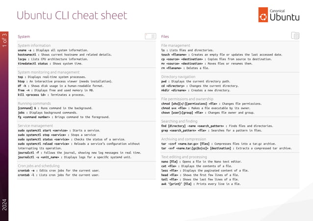 Ubuntu Server CLI cheat sheet 2024 v6.pdf | Operating Systems ...