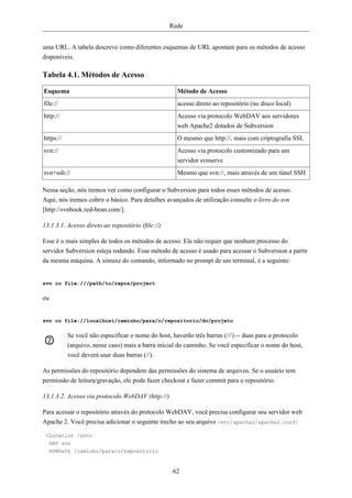 Rede


uma URL. A tabela descreve como diferentes esquemas de URL apontam para os métodos de acesso
disponíveis.

Tabela 4.1. Métodos de Acesso

Esquema                                              Método de Acesso
file://                                              acesso direto ao repositório (no disco local)
http://                                              Acesso via protocolo WebDAV aos servidores
                                                     web Apache2 dotados de Subversion
https://                                             O mesmo que http://, mais com criptografia SSL
svn://                                               Acesso via protocolo customizado para um
                                                     servidor svnserve
svn+ssh://                                           Mesmo que svn://, mais através de um túnel SSH

Nessa seção, nós iremos ver como configurar o Subversion para todos esses métodos de acesso.
Aqui, nós iremos cobrir o básico. Para detalhes avançados de utilização consulte o livro do svn
[http://svnbook.red-bean.com/].

13.1.3.1. Acesso direto ao repositório (file://)

Esse é o mais simples de todos os métodos de acesso. Ele não requer que nenhum processo do
servidor Subversion esteja rodando. Esse método de acesso é usado para acessar o Subversion a partir
da mesma máquina. A sintaxe do comando, informado no prompt de um terminal, é a seguinte:


svn co file:///path/to/repos/project

ou


svn co file://localhost/caminho/para/o/repositorio/do/projeto

           Se você não especificar o nome do host, haverão três barras (///) -- duas para o protocolo
           (arquivo, nesse caso) mais a barra inicial do caminho. Se você especificar o nome do host,
           você deverá usar duas barras (//).

As permissões do repositório dependem das permissões do sistema de arquivos. Se o usuário tem
permissão de leitura/gravação, ele pode fazer checkout e fazer commit para o repositório.

13.1.3.2. Acesso via protocolo WebDAV (http://)

Para acessar o repositório através do protocolo WebDAV, você precisa configurar seu servidor web
Apache 2. Você precisa adicionar o seguinte trecho ao seu arquivo /etc/apache2/apache2.conf:

 <Location /svn>
  DAV svn
  SVNPath /caminho/para/o/repositorio


                                                    62
 