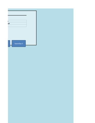 Мөнхдэлгэр
Мэдээлэл зүй
 оолол




        -2     Хувилбар-3
 