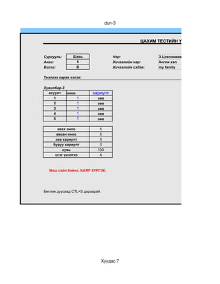 dun­3



                                                   ЦАХИМ ТЕСТИЙН ҮНЭЛГЭЭ


Сургууль:      Шавь                   Нэр:               З.Цэвээнжав
Анги:           5                     Хичээлийн нэр:     Англи хэл
Бүлэг:          Б                     Хичээлийн сэдэв:   my family

Үнэлгээ харах хэсэг:

Хувилбар-3
  асуулт   оноо          хариулт
     1          1           зөв
     2          1           зөв
     3          1           зөв
     4          1           зөв
     5          1           зөв

        авах оноо            5
       авсан оноо            5
      зөв хариулт            5
     буруу хариулт           0
          хувь              100
      үсэг үнэлгээ           A



   Маш сайн байна. БАЯР ХҮРГЭЕ.




Бөглөж дуусаад CTL+S дараарай.




                                 Хуудас 7
 