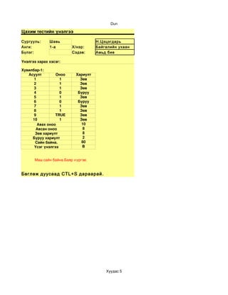 Dun

Цахим тестийн үнэлгээ

Сургууль:     Шавь                    Н.Цэцэгдарь
Анги:         1-а         Х/нэр:      Байгалийн ухаан
Бүлэг:                    Сэдэв:      Амьд бие

Үнэлгээ харах хэсэг:

Хувилбар­1:
   Асуулт        Оноо       Хариулт
      1            1          Зөв
      2            1          Зөв
      3            1          Зөв
      4            0         Буруу
      5            1          Зөв
      6            0         Буруу
      7            1          Зөв
      8            1          Зөв
      9          TRUE         Зөв
     10            1          Зөв
        Авах оноо              10
       Авсан оноо               8
      Зөв хариулт               8
     Буруу хариулт              2
       Сайн байна.             80
      Үсэг үнэлгээ             B


       Маш сайн байна.Баяр хүргэе.


Бөглөж дуусаад CTL+S дараарай.




                                          Хуудас 5
 