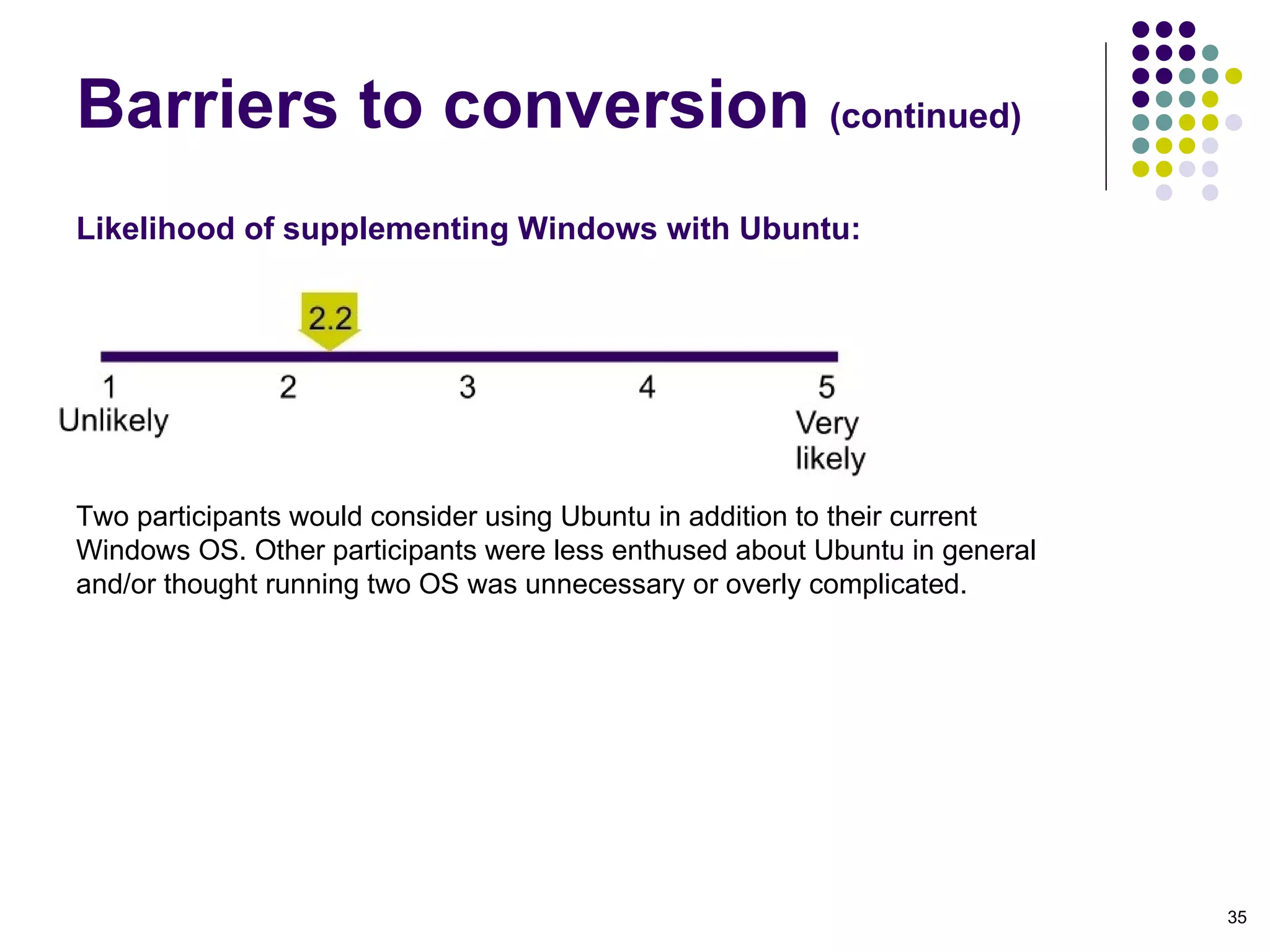 Likelihood of supplementing Windows with Ubuntu:   Two participants would consider using Ubuntu in addition to their current Windows OS. Other participants were less enthused about Ubuntu in general and/or thought running two OS was unnecessary or overly complicated. Barriers to conversion  (continued)‏ 