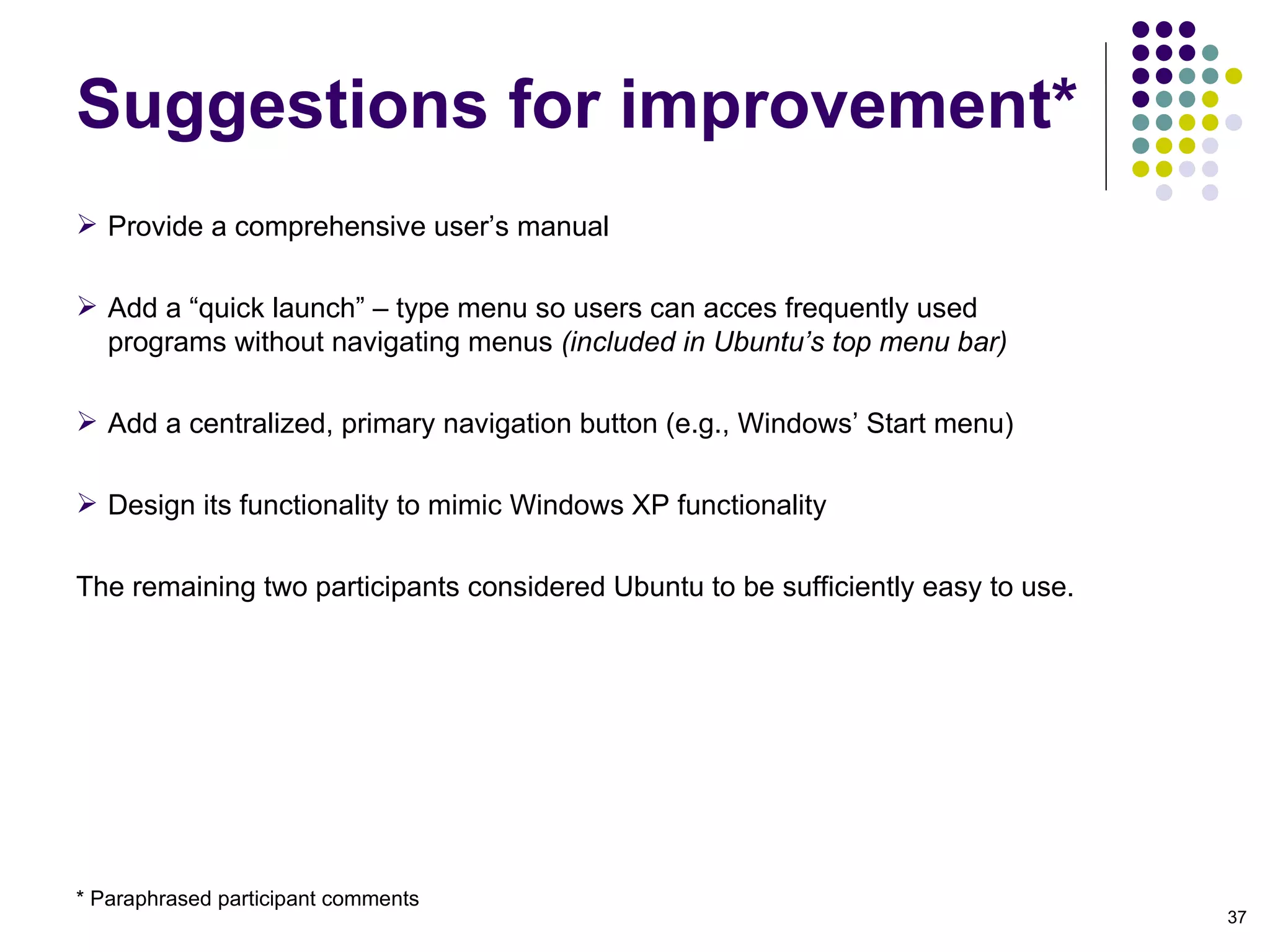 Provide a comprehensive user’s manual Add a “quick launch” – type menu so users can acces frequently used programs without navigating menus  (included in Ubuntu’s top menu bar)‏ Add a centralized, primary navigation button (e.g., Windows’ Start menu)‏ Design its functionality to mimic Windows XP functionality The remaining two participants considered Ubuntu to be sufficiently easy to use. Suggestions for improvement* * Paraphrased participant comments 