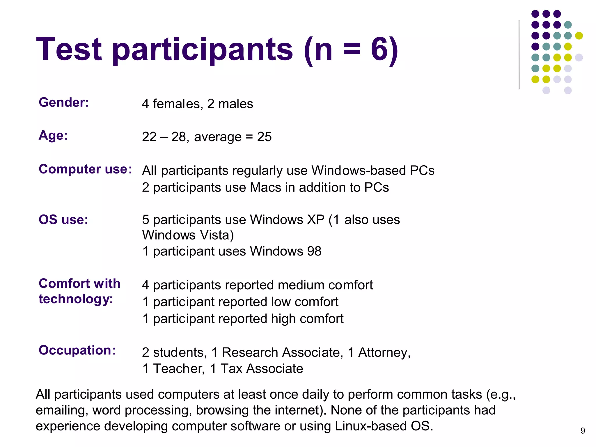 Test participants (n = 6)‏ All participants used computers at least once daily to perform common tasks (e.g., emailing, word processing, browsing the internet). None of the participants had experience developing computer software or using Linux-based OS. 