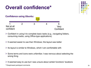 Confidence using Ubuntu:      Confident in using it to complete basic tasks (e.g., navigating folders, consuming media, using Office-type applications)‏ It seemed easier to use than Windows; the layout was better Its layout is similar to Windows, which I am comfortable with Some terms and icons were unfamiliar; I was nervous about selecting the wrong thing It seemed easy to use but I was unsure about certain functions’ locations Overall confidence* * Paraphrased participant comments 