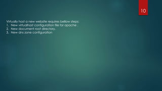 Virtually host a new website requires bellow steps:
1. New virtualhost configuration file for apache .
2. New document root directory.
3. New dns zone configuration
10
 