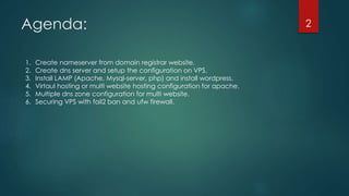 Agenda:
1. Create nameserver from domain registrar website.
2. Create dns server and setup the configuration on VPS.
3. Install LAMP (Apache, Mysql-server, php) and install wordpress.
4. Virtaul hosting or multi website hosting configuration for apache.
5. Multiple dns zone configuration for multi website.
6. Securing VPS with fail2 ban and ufw firewall.
2
 