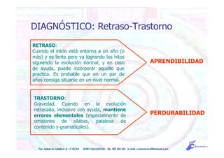 Pso. Isabel la Católica, 5 - 1º DCHA 47001 VALLADOLID TEL. 983 343 555 e-mail: comunicacdi@hotmail.com
TRASTORNO:
Gravedad. Cuando en la evolución
retrasada, inclusive con ayuda, mantiene
errores elementales (especialmente de
omisiones de sílabas, palabras de
contenido y gramaticales).
PERDURABILIDAD
DIAGNÓSTICO: Retraso-Trastorno
RETRASO:
Cuando el inicio está entorno a un año (o
más) y es lento pero va logrando los hitos
siguiendo la evolución normal, y en caso
de ayuda, puede incorporar aquello que
practica. Es probable que en un par de
años consiga situarse en un nivel normal.
APRENDIBILIDAD
 