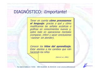 Pso. Isabel la Católica, 5 - 1º DCHA 47001 VALLADOLID TEL. 983 343 555 e-mail: comunicacdi@hotmail.com
DIAGNÓSTICO: ¡Importante!
Tener en cuenta cómo procesamos
el lenguaje: gracias a qué y cómo
modificamos las señales acústicas o
gráficas en conocimientos nuevos y,
sobre todo en operaciones mentales
(comparar, inferir y sacar conclusiones
–razonar- sin atender).
Conocer los hitos del aprendizaje.
Estar atentos a los cambios que irán
haciendo los niños
(Serra et. al., 2000,)
 
