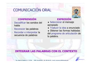INTEGRAR LAS PALABRAS CON EL CONTEXTO
Pso. Isabel la Católica, 5 - 1º DCHA 47001 VALLADOLID TEL. 983 343 555 e-mail: comunicacdi@hotmail.com
COMUNICACIÓN ORAL
COMPRENSIÓN
♦ Decodificar los sonidos del
habla
♦ Reconocer las palabras
♦ Recordar e interpretar la
secuencia de palabras
EXPRESIÓN
♦ Seleccionar el mensaje
apropiado
♦ Traducir la idea a enunciado
♦ Obtener las formas habladas
del programa de articulación de
la palabra.
 