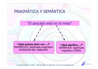 PRAGMÁTICA Y SEMÁNTICA
“El pescado está en la mesa”
Pso. Isabel la Católica, 5 - 1º DCHA 47001 VALLADOLID TEL. 983 343 555 e-mail: comunicacdi@hotmail.com
“¿Qué quieres decir con….?”
PRAGMÁTICA: Significado pragmático
INTENCIÓN DEL HABLANTE
“¿Qué significa….?”
SEMÁNTICA: Significado
lingüístico LITERAL
 