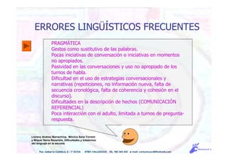 Llorenç Andreu Barrachina, Mònica Sanz Torrent
y Miquel Serra Raventós, Dificultades y trastornos
del lenguaje en la escuela.
ERRORES LINGÜÍSTICOS FRECUENTES
Pso. Isabel la Católica, 5 - 1º DCHA 47001 VALLADOLID TEL. 983 343 555 e-mail: comunicacdi@hotmail.com
PRAGMÁTICA
Gestos como sustitutivo de las palabras.
Pocas iniciativas de conversación o iniciativas en momentos
no apropiados.
Pasividad en las conversaciones y uso no apropiado de los
turnos de habla.
Dificultad en el uso de estrategias conversacionales y
narrativas (repeticiones, no información nueva, falta de
secuencia cronológica, falta de coherencia y cohesión en el
discurso).
Dificultades en la descripción de hechos (COMUNICACIÓN
REFERENCIAL)
Poca interacción con el adulto, limitada a turnos de pregunta-
respuesta.
 