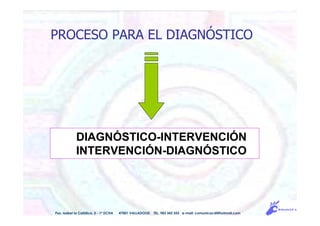 DIAGNÓSTICO-INTERVENCIÓN
INTERVENCIÓN-DIAGNÓSTICO
Pso. Isabel la Católica, 5 - 1º DCHA 47001 VALLADOLID TEL. 983 343 555 e-mail: comunicacdi@hotmail.com
PROCESO PARA EL DIAGNÓSTICO
 