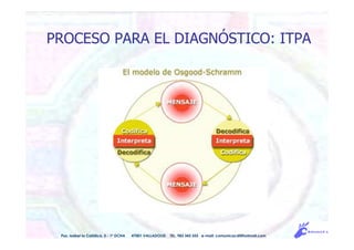 Pso. Isabel la Católica, 5 - 1º DCHA 47001 VALLADOLID TEL. 983 343 555 e-mail: comunicacdi@hotmail.com
PROCESO PARA EL DIAGNÓSTICO: ITPA
 